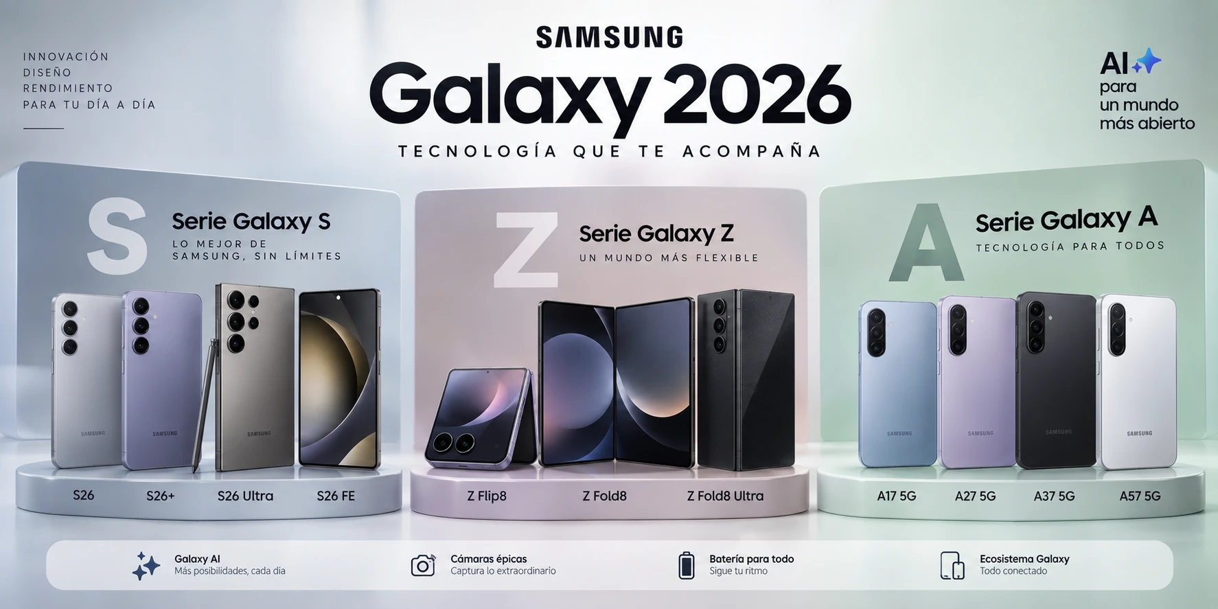 Samsung Galaxy 2026: gama Galaxy S, Z y A